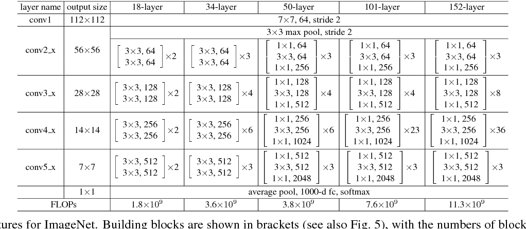 image.png /posts/algorithm_knowledge_base/2_%E8%AE%A1%E7%AE%97%E6%9C%BA%E8%A7%86%E8%A7%89/image%2045.png