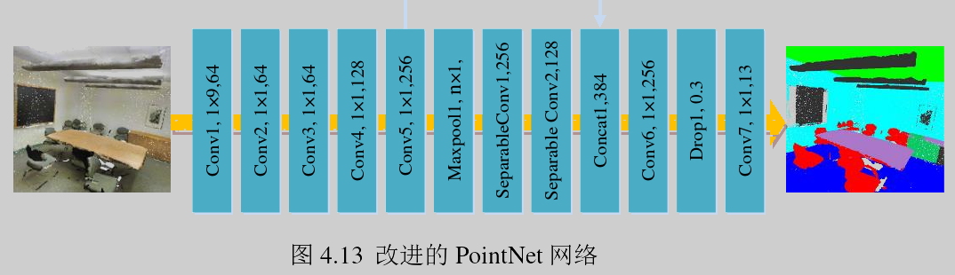 image.png /posts/algorithm_knowledge_base/2_%E8%AE%A1%E7%AE%97%E6%9C%BA%E8%A7%86%E8%A7%89/image%2049.png