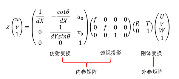 image.png /posts/algorithm_knowledge_base/7_vslam/image%2015.png