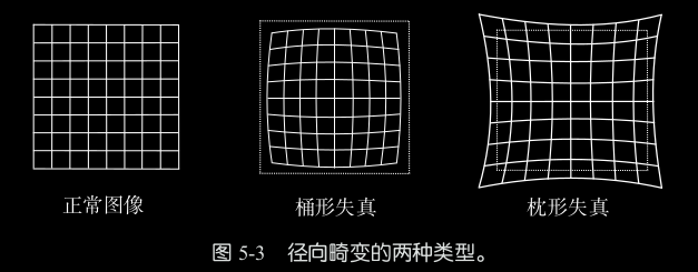 image.png /posts/algorithm_knowledge_base/7_vslam/image%2023.png