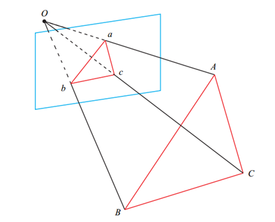 image.png /posts/algorithm_knowledge_base/7_vslam/image%2035.png