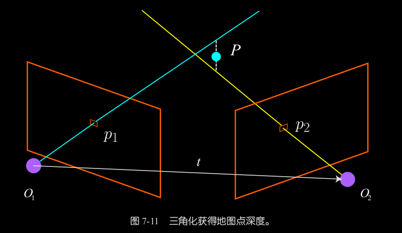 image.png /posts/algorithm_knowledge_base/7_vslam/image%2038.png