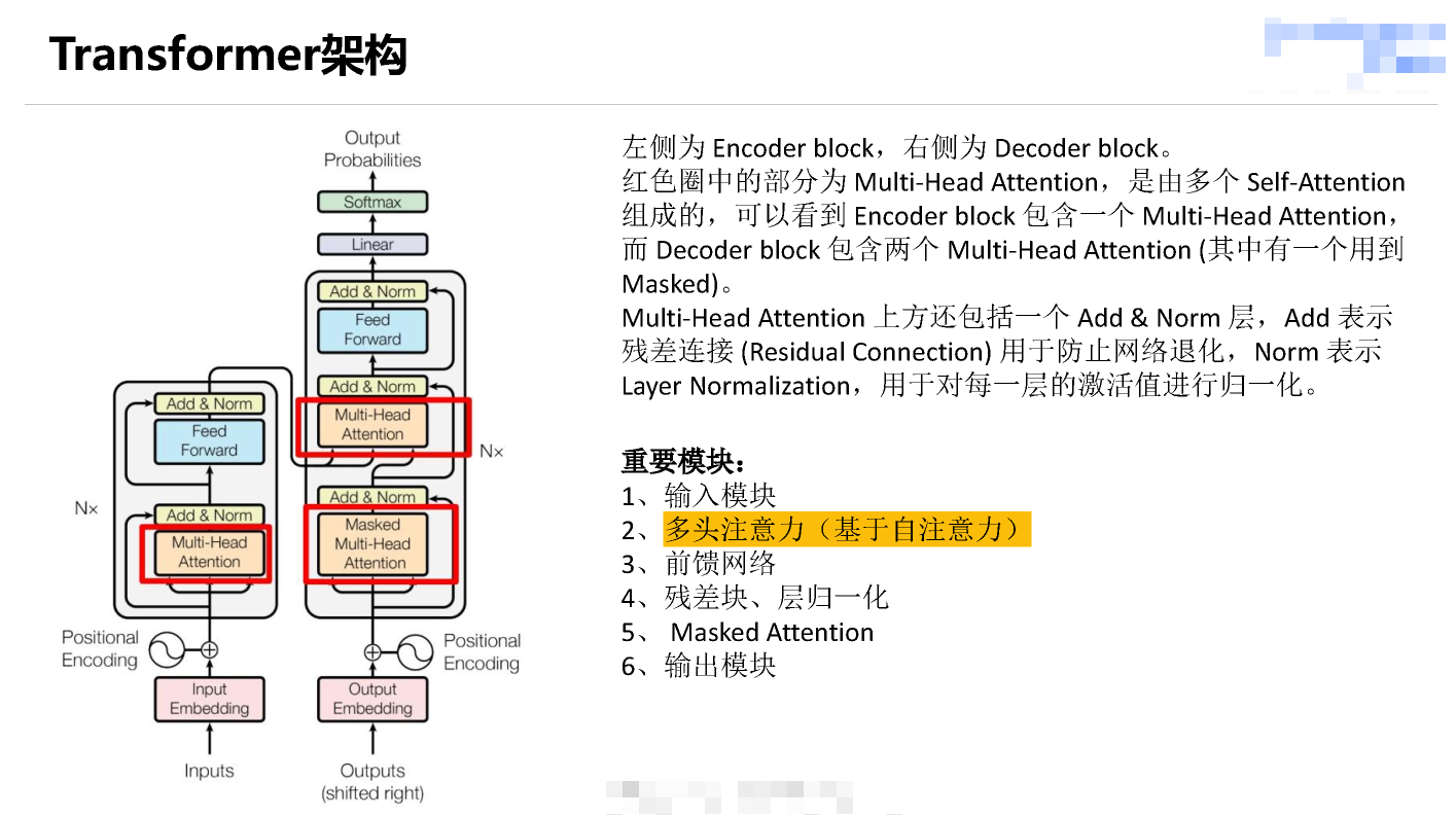 注意力机制&Transformer_赵云_20240408_页面_14.png /posts/algorithm_knowledge_base/9_transformer/2.png