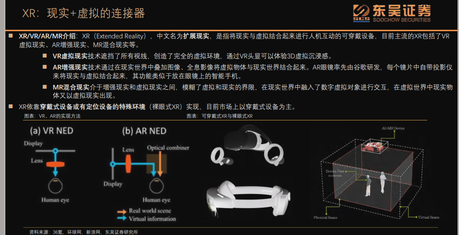 image.png /posts/vrar/XR.png